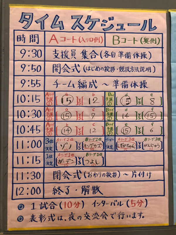 職員親睦交流会プログラム